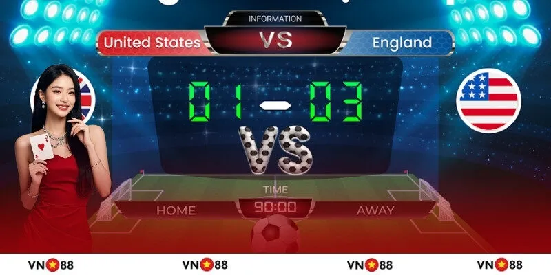 Thông tin giới thiệu về kèo tỉ số